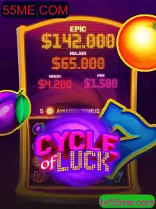 Descubra o Fascinante Mundo do Jogo CycleofLuck